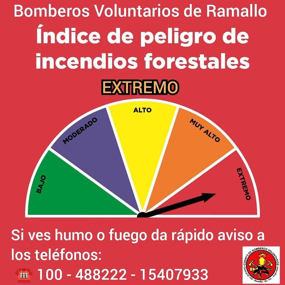 Peligro de incendios forestales