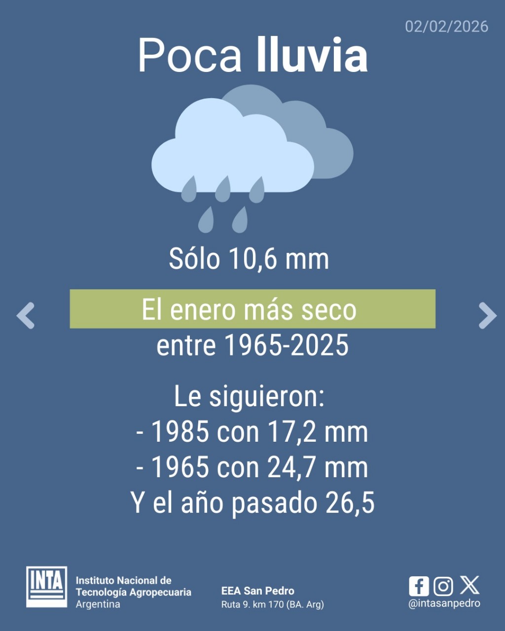 Enero fue el más seco en 6 décadas y encendió alertas en el noreste bonaerense