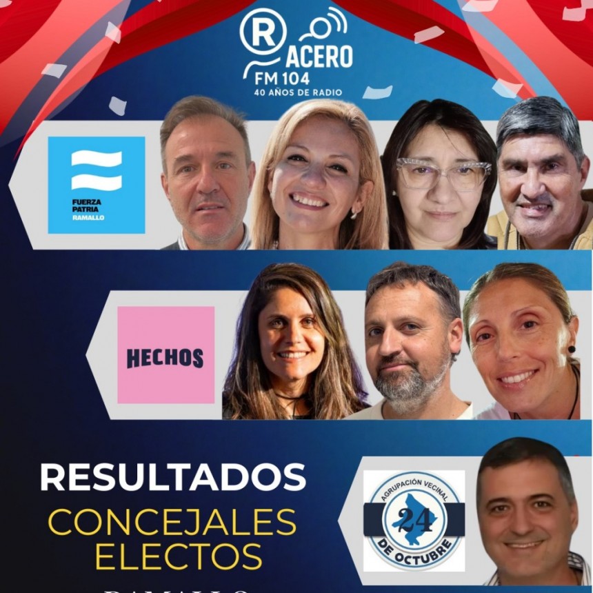 LO QUE PARECÍA 