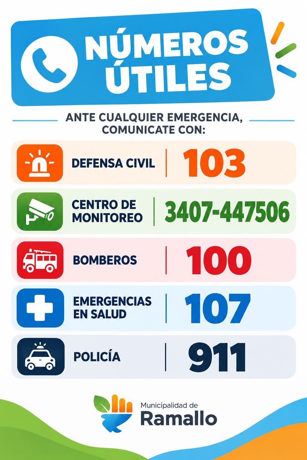 Lluvia intensa en Ramallo: cayeron m&aacute;s de 60 mil&iacute;metros en una hora y contin&uacute;an cortadas las rutas 1001 y 51