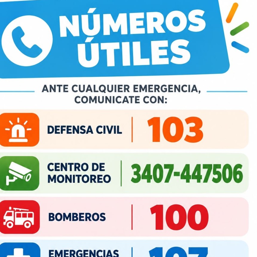 Lluvia intensa en Ramallo: cayeron m&aacute;s de 60 mil&iacute;metros en una hora y contin&uacute;an cortadas las rutas 1001 y 51